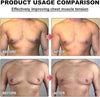 Men Therm - Bee Venom Gynecomastia Heating Oil
